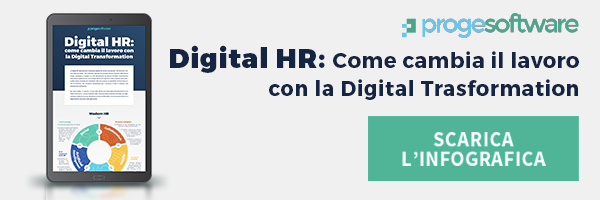 digital-hr-digital-trasformation